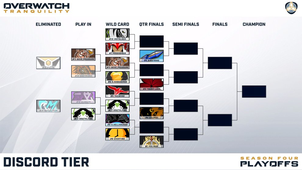 Hanamura Hellhounds tweet media