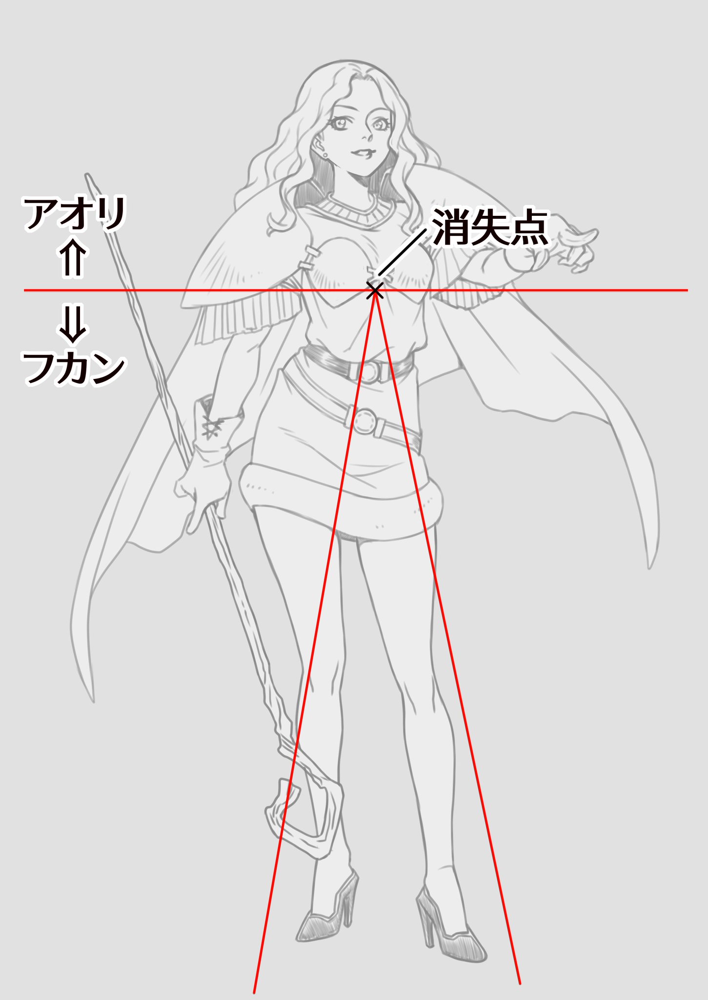 ダテナオト イラスト解体新書 ２１刷 好評発売中 V Tvittere まずキャラの中にあるアイレベルを確定します 人物が真っすぐ立っていると仮定して上を向いてる所はアオリ 下を向いているところはフカンになります 次