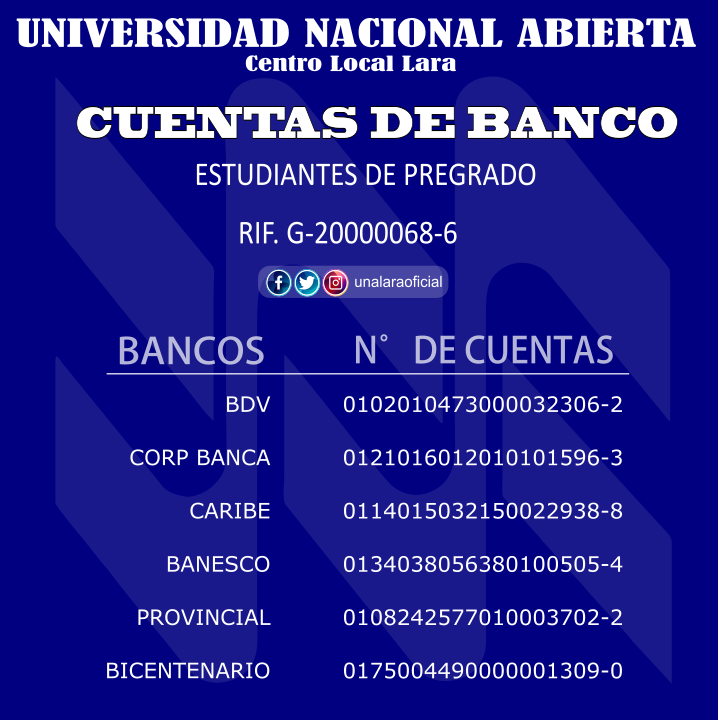 UNALARAOFICIAL's tweet photo. 👉 INFORMACIÓN desde el próximo 19 de Mayo hasta el 20 de Junio serán las inscripciones para el CURSO INTRODUCTORIO VIRTUAL
#QuedateEnCasa
#UNASOMOSTODOS
#UNALARA https://t.co/CsvAJRpKNG