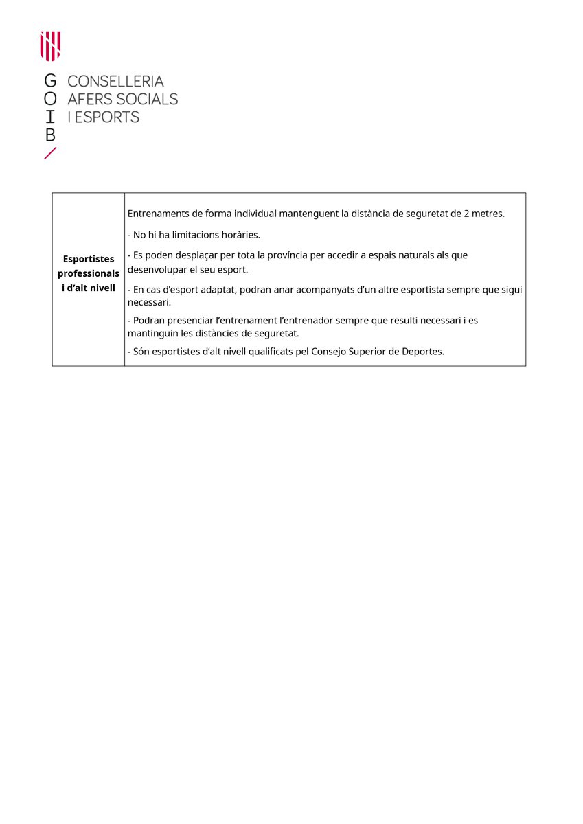 Adjuntam fotografies d'aclariments sobre les mesures de reactivació del sector esportiu a la Fase 0.

Per a resoldre altres dubtes que vos puguin sorgir en relació a aquesta fase, podeu contactar amb el CSD a través de la següent adreça de correu: csd@csd.gob.es