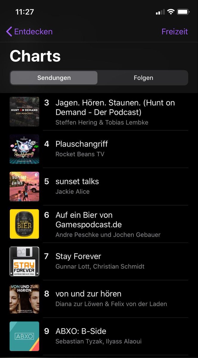 ABXO_TV's tweet photo. Wir werden von Apple in der Kategorie "Freizeit" bei den Top-Podcast-Sendungen aufgeführt und waren stellenweise in den Top 10 der Charts. Vielen Dank für das Liebe Feedback und den Support! ❤️ https://t.co/yH5yRYXrdl