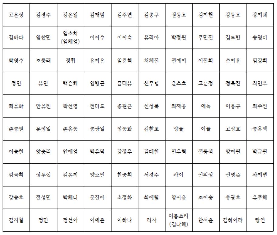 앝⬜️5.2️⃣0️⃣🌛,2️⃣5️⃣🌞 👈eune🐰🐱 tweet media