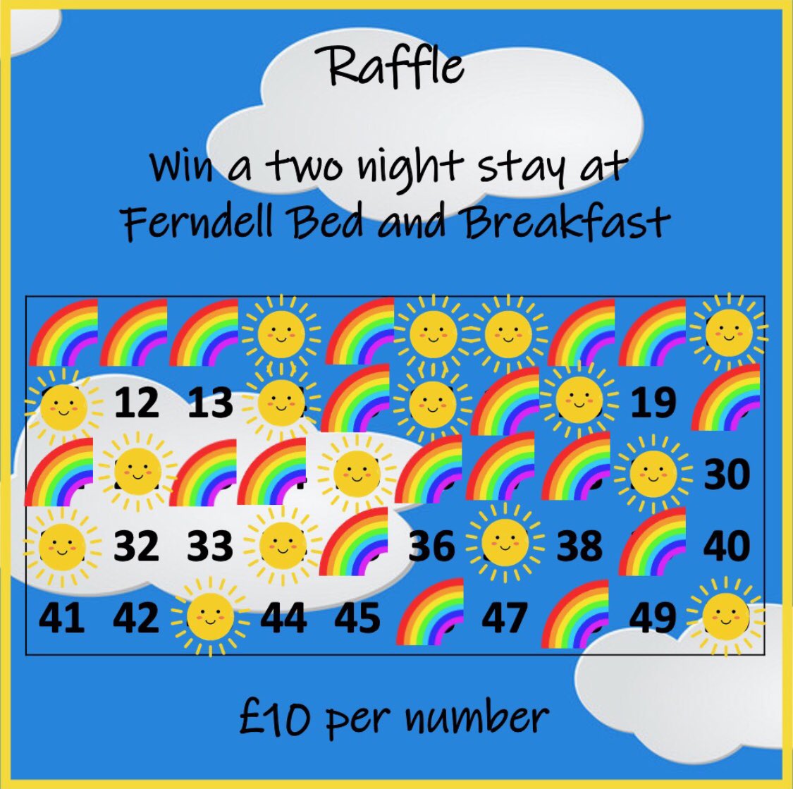 fern_dell's tweet image. Hello twitter people 😀could I ask you to RT my post please to help me since I lost my job. OR put another way I’m having a rest staying home 😂.. #shrewsbury is well worth a visit it’s beautiful in  #shropshire and I make you cake on arrival 🤗🌈🌞♥️