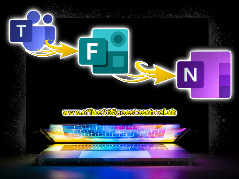 daniel_zysset's tweet photo. Am Donnerstag, 07. Mai, 16.15 - 17:15 Uhr zeige ich Ihnen im Edu Live Webinar wie prüfen und bewerten mit #MicrosoftTeams , #MicrosoftForms und #onenote geht. Ohne Anmeldung einfach reinklicken unter diesem Link: https://t.co/k1UWRZUhSR #PiLSchweiz #Fernunterricht https://t.co/bWFZd2uvLh