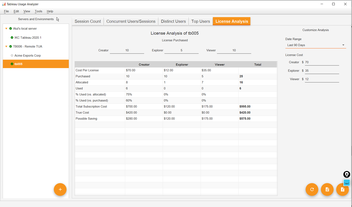 Infolytik's tweet photo. Some MIND BLOWING #freebies coming from Infolytik over the next several days include @Tableau Usage Analyzer to optimize usage/capacity planning/costs (TUA) and more -- stay tuned for download links! #tableau https://t.co/H55MnFA6Jz