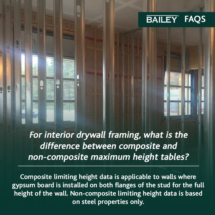 baileymetal's tweet photo. Another Bailey FAQ! For Interior drywall framing, what is the difference between composite and non-composite maximum height tables? Click the picture to find out!
#baileyfaq #contractortips #steelstuds #steelstud #metalstud #metalstuds #steelframing #interiorframing https://t.co/7g7kyESXUR