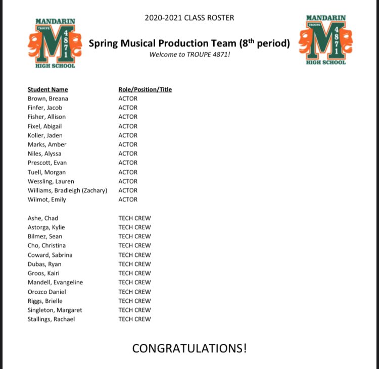 troupe4871's tweet photo. Class lists for next year’s Fall Play Production Team (7th) and Spring Musical Production Team (8th) classes. Congratulations! Thank you for signing up and auditioning. It’s going to be a great year! ✌🏼🥳🎭 https://t.co/1f80TvpZ4J