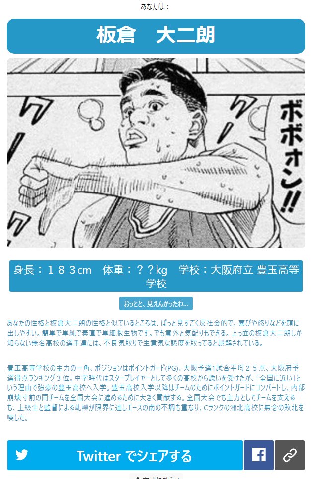 にこみ オオ 私はスラムダンクの中では 板倉 大二郎 でした あなたも見てみない スラムダンク 我々の青春の記憶 12問の質問に答えて自分が誰だか調べて見よう スラムダンクキャラテスト T Co Wi2vyo3clc Twitter にこみ オオ 私はスラムダンクの中では 板倉 大二郎 でした あなたも見てみない スラムダンク 我々の青春の記憶 12問の質問に答えて自分が誰だか調べて見よう スラムダンクキャラテスト T Co Wi2vyo3clc Twitter