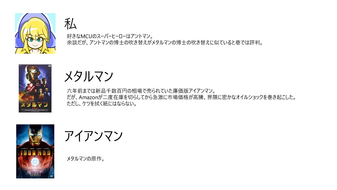 メタルマン 吹き替え キャスト