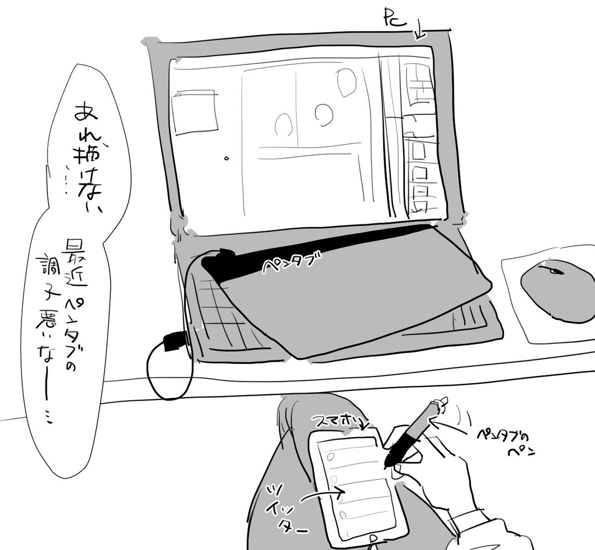 よくやるシリーズ 