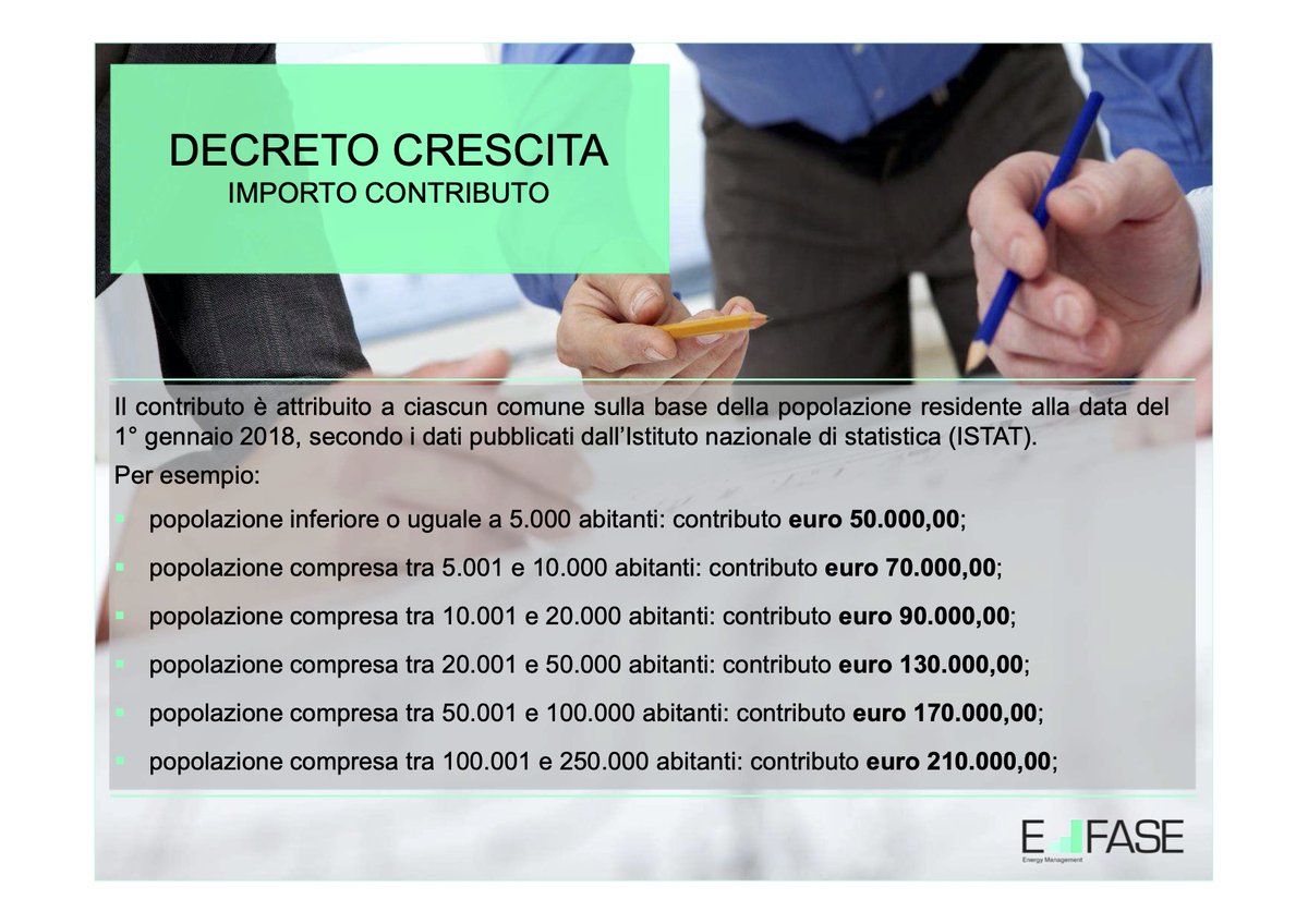 EFasebg's tweet photo. Contributo MISE 2020 fondo perduto per l'efficienza energetica dei Comuni
bigino a disposizioni di tecnici amministratori comunali prodotto da EFase e articoli del sito
https://t.co/B1Z8n5u77F
https://t.co/lI5jSBX7t8
https://t.co/4J8LPtHii4 https://t.co/GFhm5YfmPL