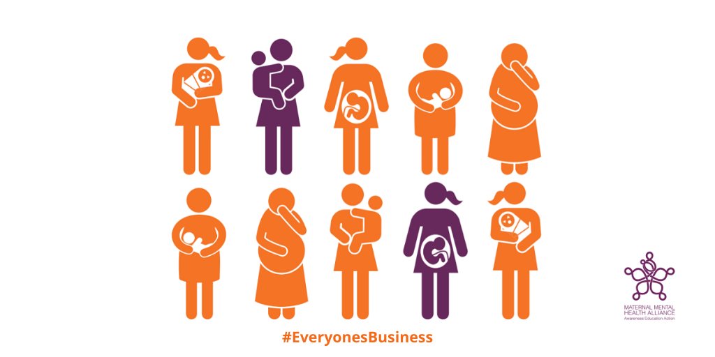 More than 1 in 10 women develop a mental illness during or after pregnancy. Although there are factors that can increase risk, anyone can be affected, regardless of background, medical history, single or multiple pregnancy, or if they lose their baby. #PMHPWhatIsMaternalMH