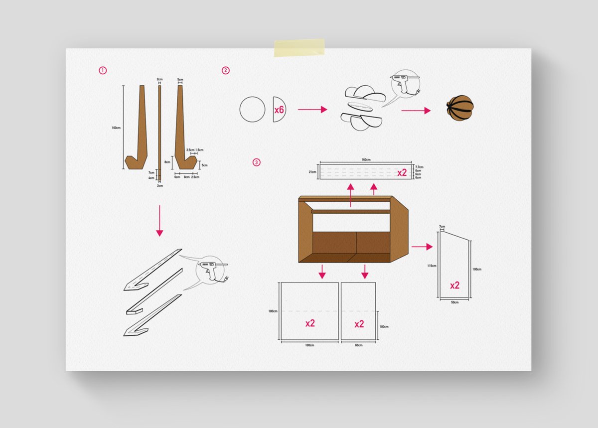 BaumannLab tweet media