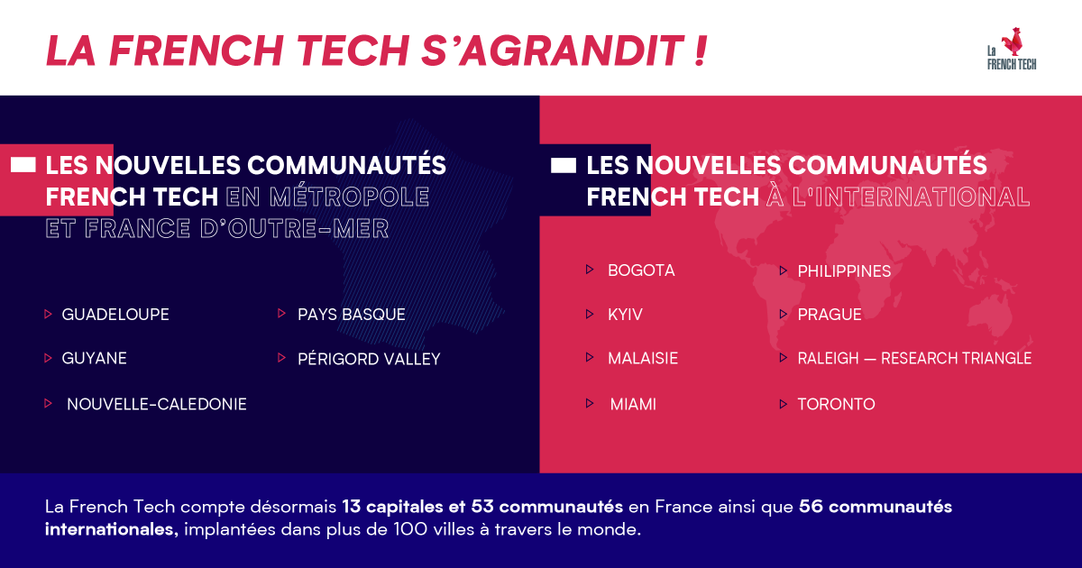 La grande famille French Tech s'agrandit ! Nous sommes fiers d'accueillir aujourd'hui 13 nouvelles communautés labellisées French Tech #frenchtech