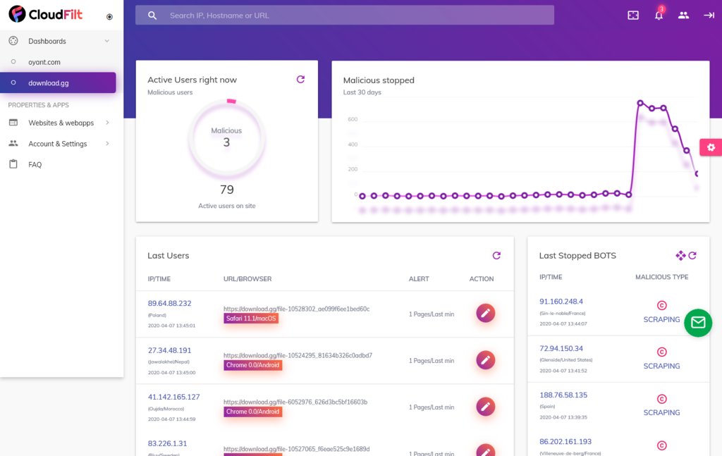 wites's tweet photo. CloudFilt analyzes in real time the behavior of your users to detect those that represent a risk for your website, application &amp; API. Your traffic and bandwidth will be used by your real users &amp; consumers. You will gain visibility, save costs and protect… https://t.co/jwx9WR8QL3 https://t.co/SFhQeIowf9