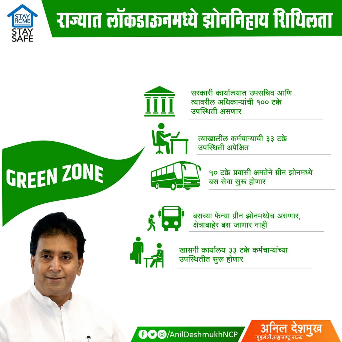 AnilDeshmukhNCP's tweet image. 3 मे नंतर राज्यातील लॉकडाऊनला झोननिहाय खालील प्रमाणे शिथिलता देण्यात आली आहे.

#LockdownGuidelines
#MaharashtraGovtCares
#WarAgainstVirus