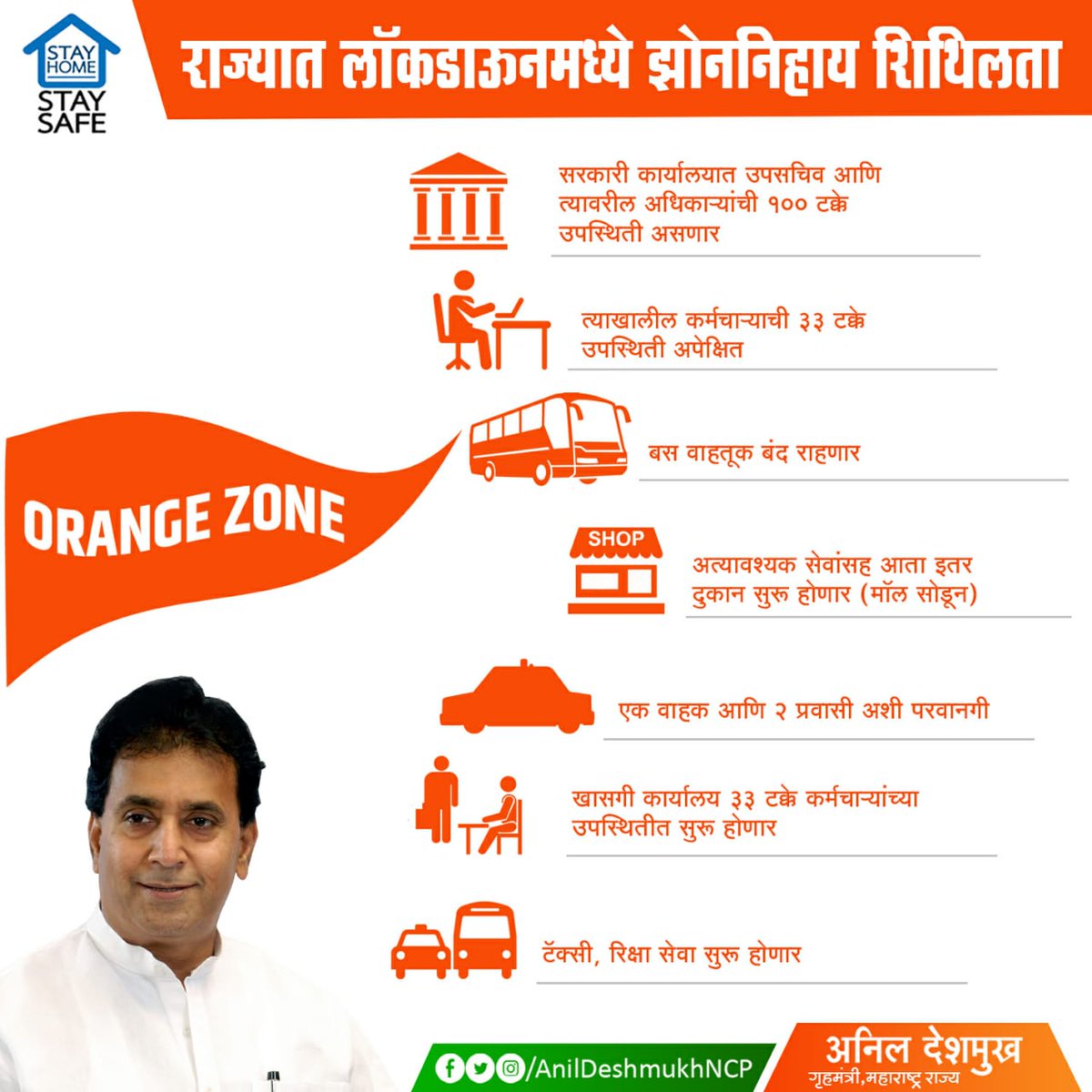 AnilDeshmukhNCP's tweet image. 3 मे नंतर राज्यातील लॉकडाऊनला झोननिहाय खालील प्रमाणे शिथिलता देण्यात आली आहे.

#LockdownGuidelines
#MaharashtraGovtCares
#WarAgainstVirus