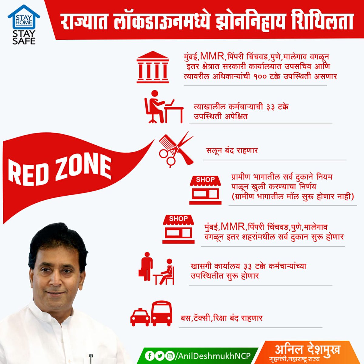 AnilDeshmukhNCP's tweet image. 3 मे नंतर राज्यातील लॉकडाऊनला झोननिहाय खालील प्रमाणे शिथिलता देण्यात आली आहे.

#LockdownGuidelines
#MaharashtraGovtCares
#WarAgainstVirus