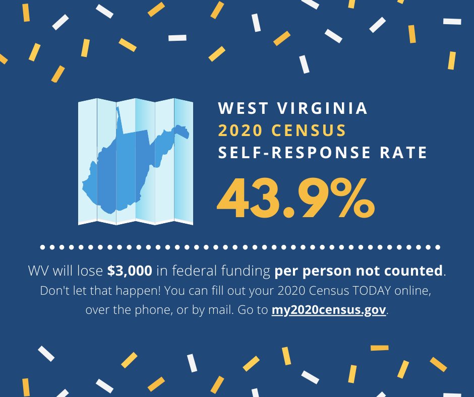 CountMeInWV Coalition tweet media