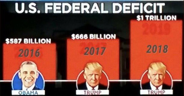 auldnate's tweet photo. @patrickb29 @1LastRepublican @Song1964 @GOP @realDonaldTrump @kimguilfoyle #ISIS was a result of #Shrub turning the #MiddleEast into a #MessOPotamia based on fake evidence that #Saddam had #WMDs. #DICKCheney wanted to get defense contracts for @Halliburton that would let them steal #Iraqi oil. But you keep playing the #HillaryCard. https://t.co/Rkj5z1vSN5