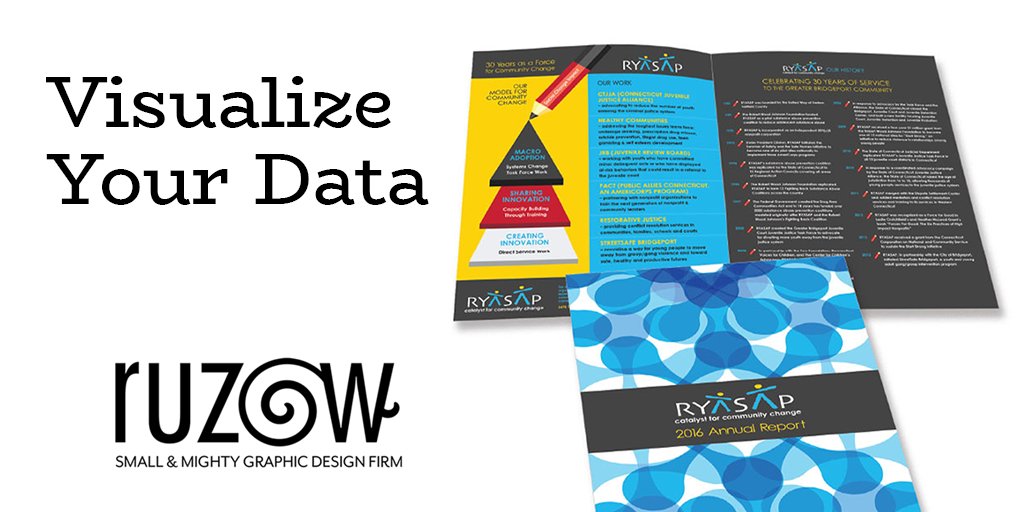 ruzowgraphics's tweet photo. We distill complex data and information into meaningful stories and digital tools for readability and impact. #VisualizeYourData #AnnualReportDesigner #WhitePaperDesigner #DocumentDesigner #certifiedwomenownedbusiness #GraphicDesigner https://t.co/PgFwRvRJq8