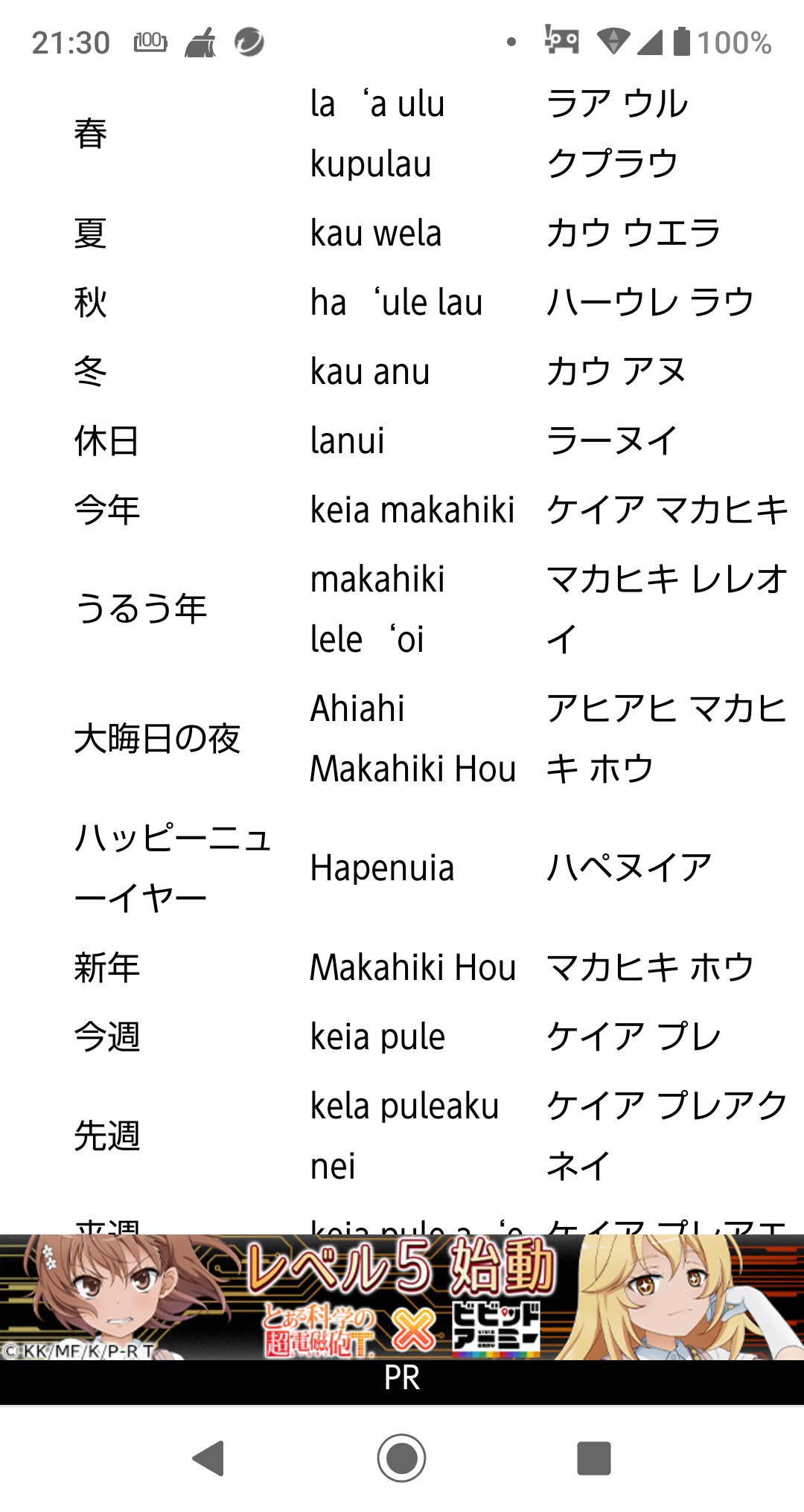 ハワイ 語 幸せ ハワイ語の名前52選 男性女性別のかっこいい 可愛い 素敵な苗字も Stg Origin Aegpresents Com