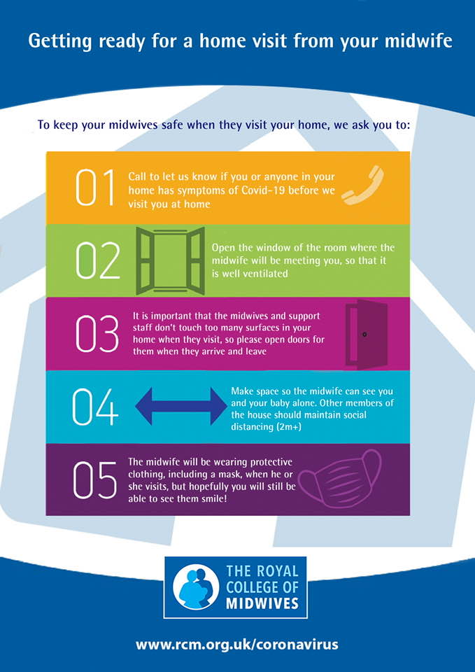 RLHMaternity's tweet photo. To keep you and your midwife safe when they come to visit you at home
#workingtogethersafely https://t.co/GsDZT5ixua