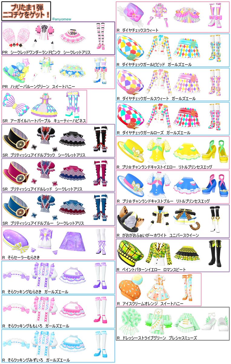 プリチャン #プリたま1弾 #ニコチケをゲット #アイテム一覧