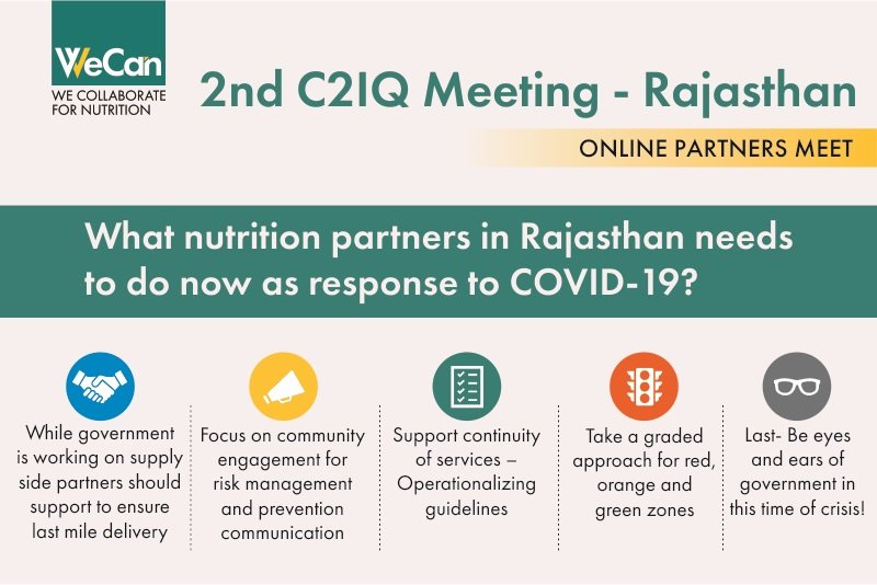 A recent summary of deliberations on nutrition partners response to #COVID19outbreak during C2IQ Online Partners Meeting- #Rajasthan  

#IndiaFightsCoronavirus <a href="/POSHAN_Official/">POSHAN Abhiyaan</a> <a href="/MinistryWCD/">Ministry of WCD</a> <a href="/MoHFW_INDIA/">Ministry of Health</a> <a href="/DeptIcds/">ICDS RAJASTHAN</a> <a href="/PmmvyR/">PMMVY Rajasthan</a>