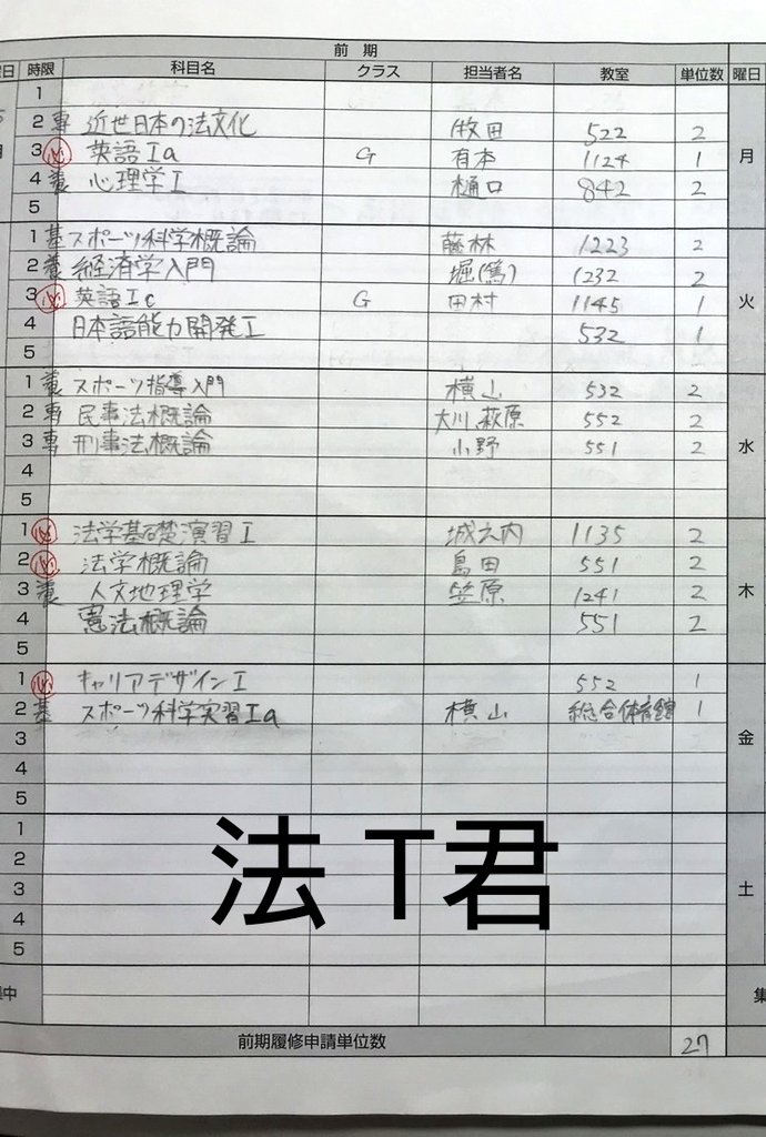 摂南大学アーチェリー部 法学部 法学部です 刑事法概論と憲法概論が面白いみたいです ちなみに 法学部の小野先生は当部の顧問です アーチェリー部には 法学部の面白い先輩もいるのでコロナが落ち着いたら是非遊びに来て下さいね