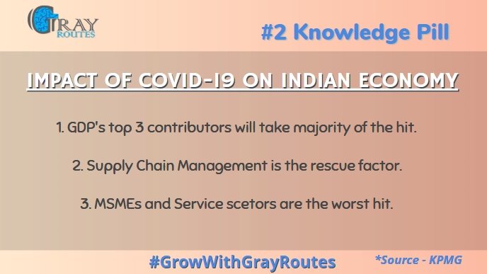 RoutesGray's tweet photo. "Respond, not React" - Key mantra of #success during #COVIDー19 and also stay alert for uncertain ending.
Read More 📙 - https://t.co/n8rEnWjkUq
Follow @RoutesGray to receive #knowledgepill daily.😎
#grayroutes #CoronavirusOutbreak #EconomyWarrior #staysafe #COVID2019india https://t.co/Sq9y8WVHfv
