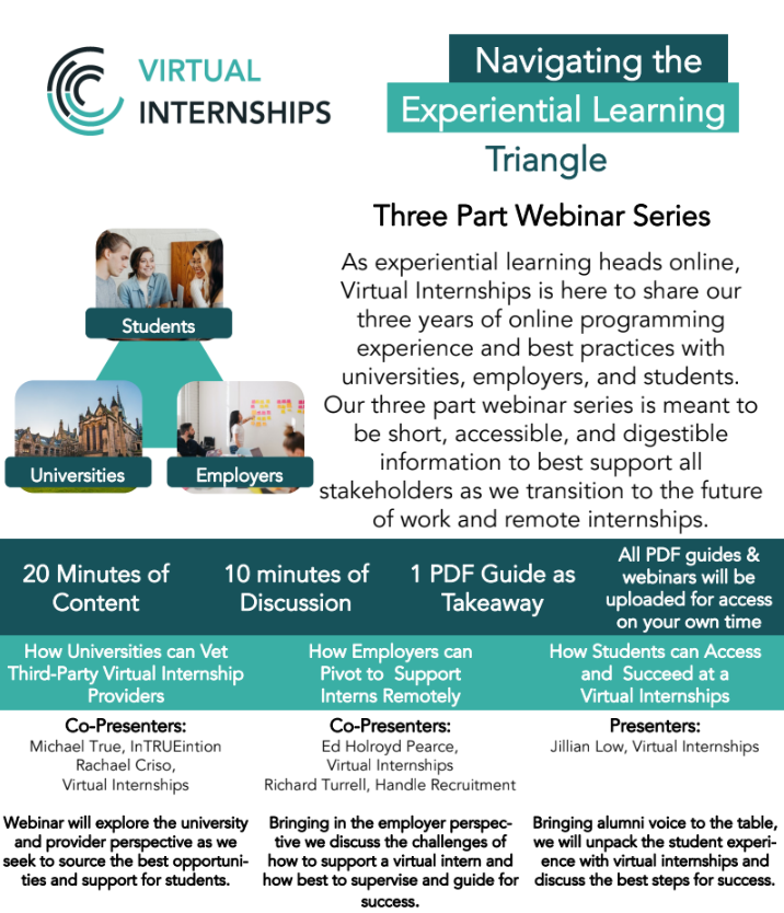 onlineinterns's tweet photo. Are you an employer and curious to learn how to host remote interns?

Join us for our second Webinar - "Virtual Internships: Supporting and Engaging Employers to Support Interns Remotely" - TOMORROW, May 5th, at 11:30AM EST!

Register here: 
https://t.co/6ysLpsKQFf https://t.co/OMC85l0IAd
