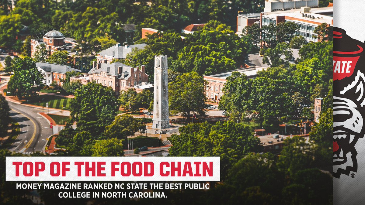 PackAthletics's tweet photo. NC State is the place to be.
#GoPack // #WhyNCState
A thread: https://t.co/ZTYMlouejw