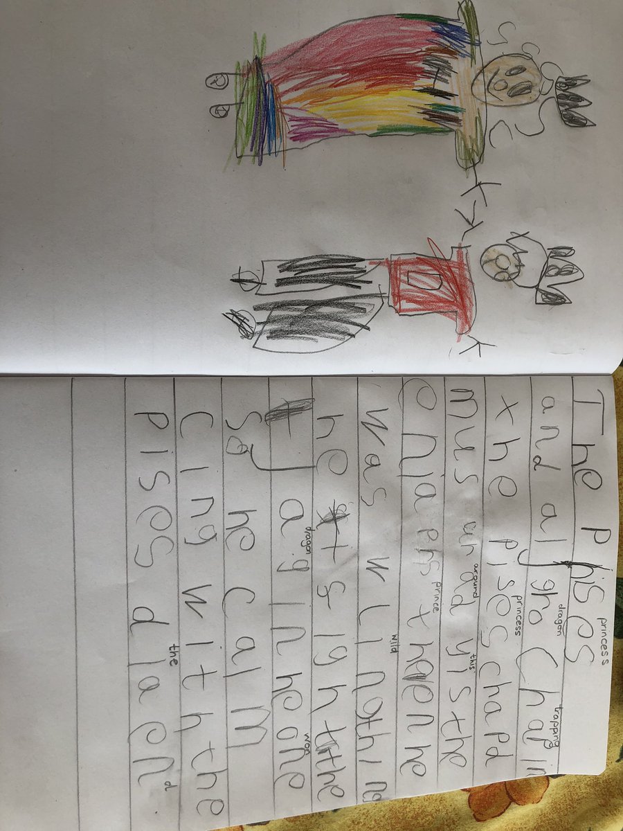 Charlotte Archer tweet media