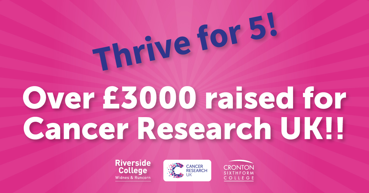 riversidecoll's tweet photo. Together we have raised over ยฃ3,000 for @CR_UK!!! #ThankYou to everyone who has been involved in the amazing activities to do this. As of today, there has been ยฃ2,160 donated on our @JustGiving page, plus another ยฃ900 through other College activities: https://t.co/PXTNMy3gQH https://t.co/LSUh4LbU7K