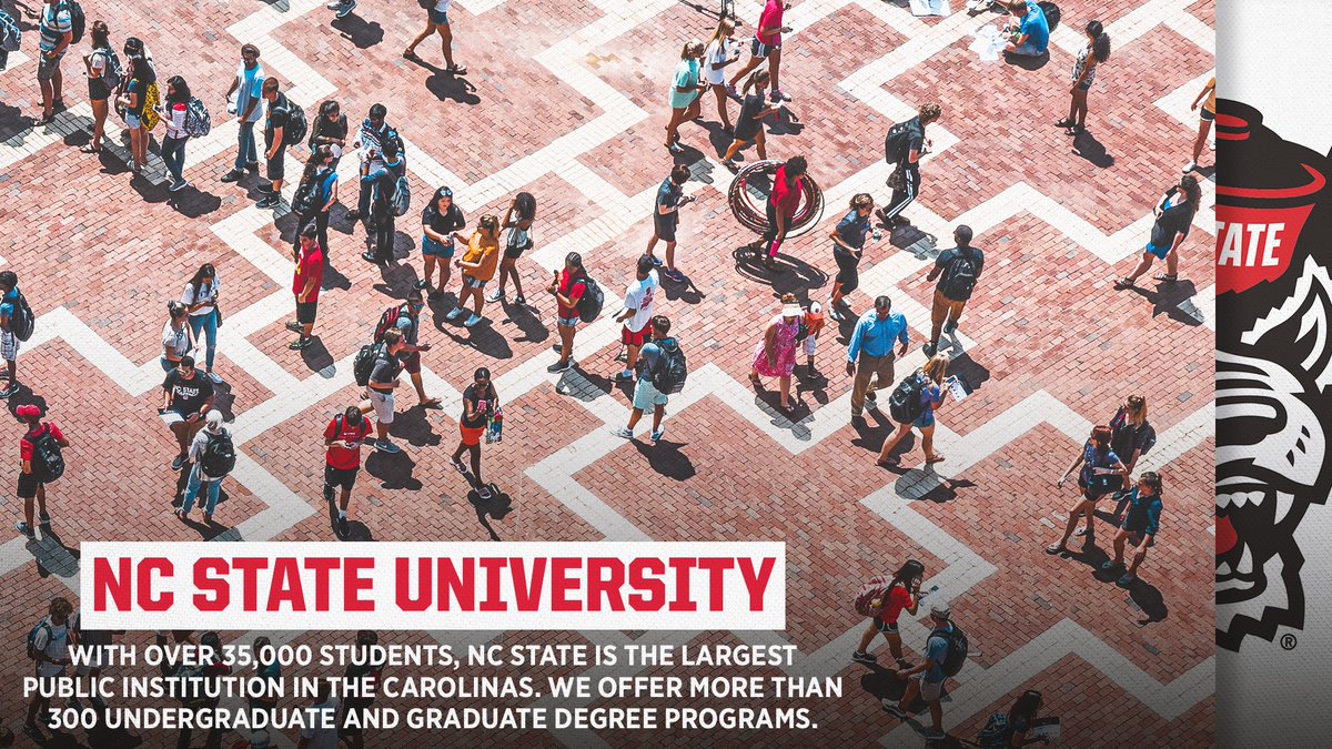 PackAthletics's tweet photo. Just a few things about our 🏠 that we're proud of!
#GoPack // #WhyNCState https://t.co/OhnwrO5fvY