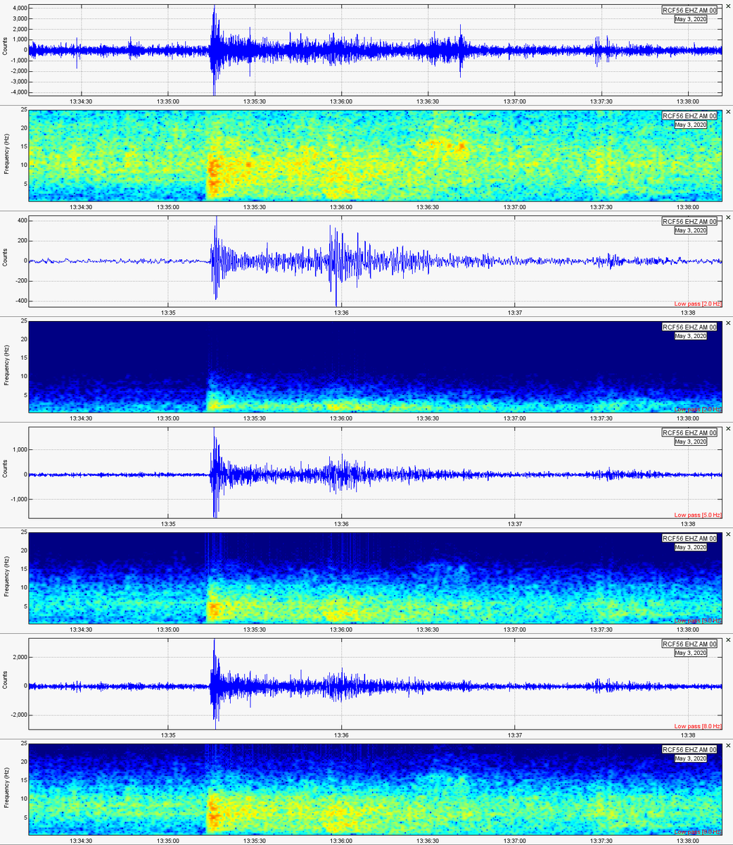 Gianfranco_AC's tweet photo. Algunos sismos recientemente registrados por mi #RaspberryShake 4D #RCF56, ubicado en la ciudad de Huánuco.
@raspishake https://t.co/oDgjbrRFe8