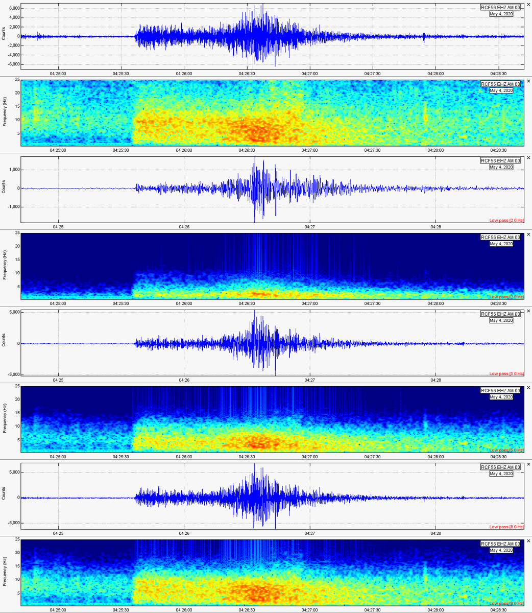 Gianfranco_AC's tweet photo. Algunos sismos recientemente registrados por mi #RaspberryShake 4D #RCF56, ubicado en la ciudad de Huánuco.
@raspishake https://t.co/oDgjbrRFe8
