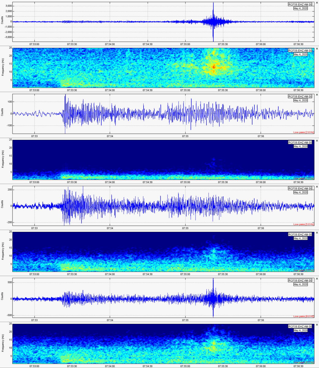 Gianfranco_AC's tweet photo. Algunos sismos recientemente registrados por mi #RaspberryShake 4D #RCF56, ubicado en la ciudad de Huánuco.
@raspishake https://t.co/oDgjbrRFe8