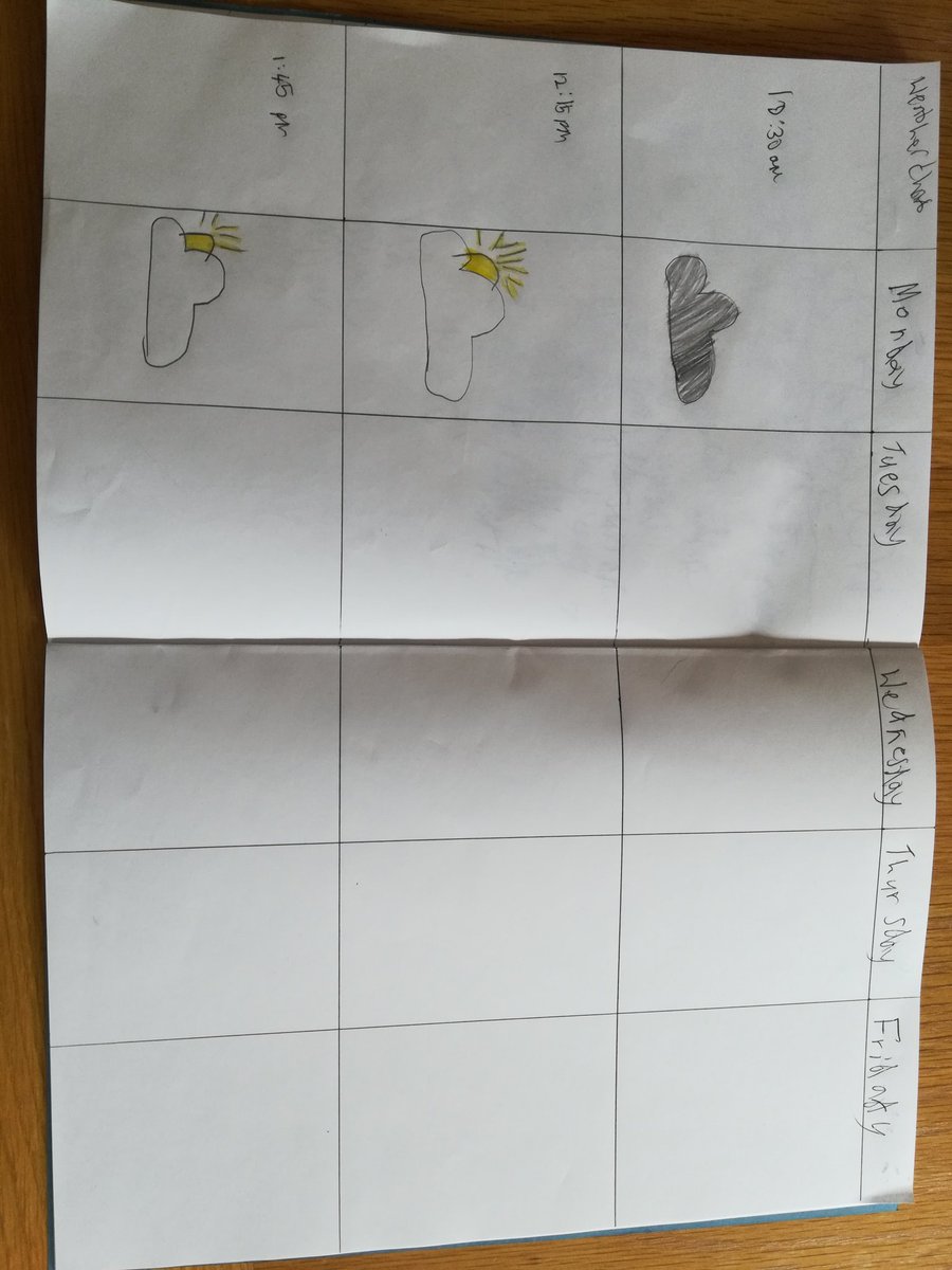 K4T1E13's tweet photo. @StChrisPrimary We have been looking at how we help the planet by recycling, researched how rainbows are made and Layla also made her chart to record this week's weather. Hoping for a few ☀️☀️☀️ https://t.co/EWJgGxMwCy