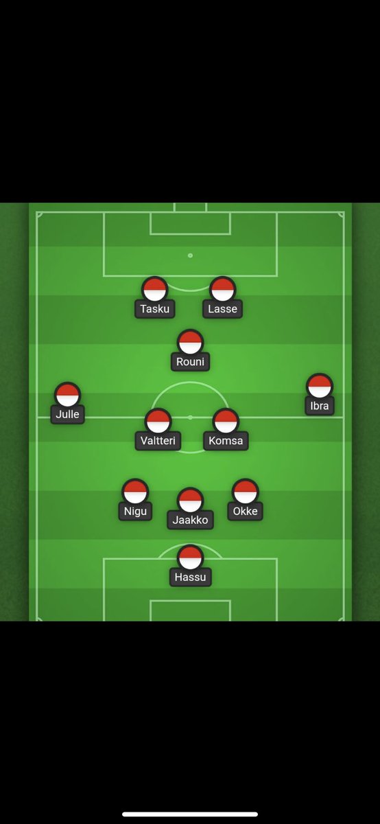 Gameday! 🎮

🆚 : Equality 05 esports EU 9pm

📺: twitch.tv/januri

Lineup: