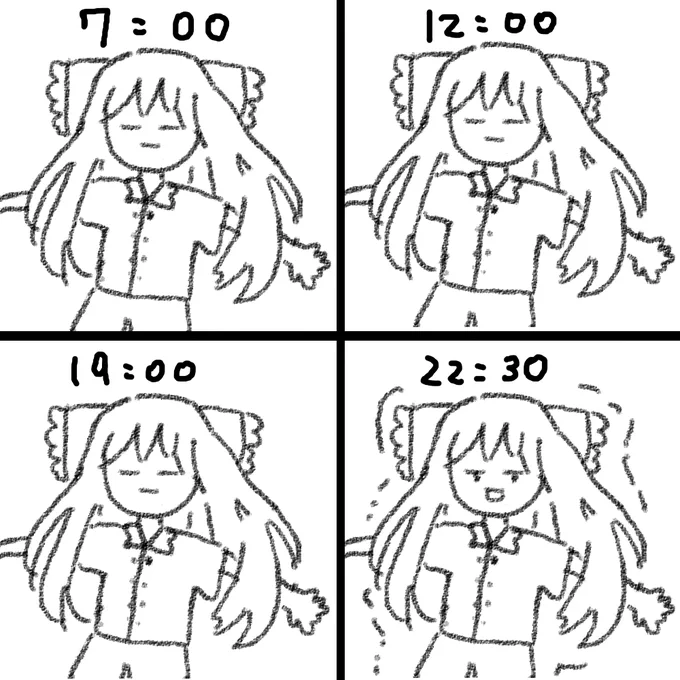 今日 