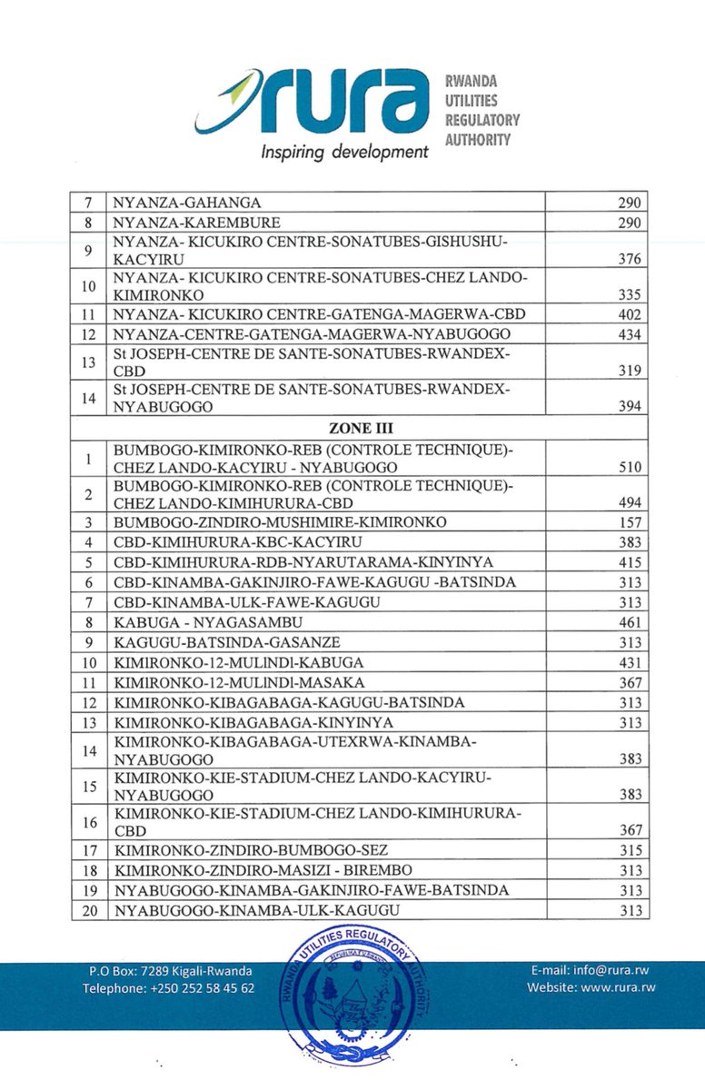 Rwanda Utilities Regulatory Authority - RURA tweet media