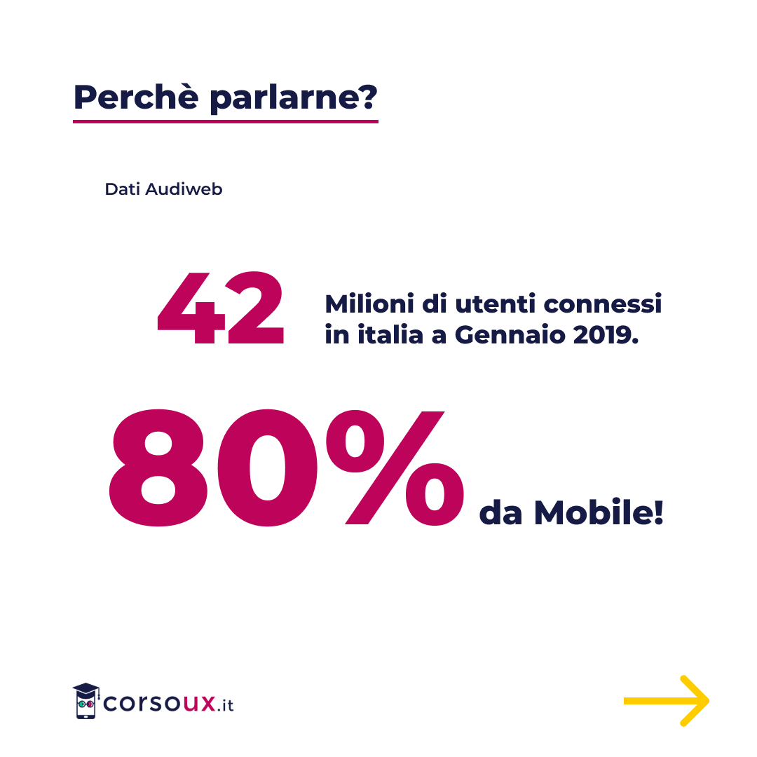 CorsoUx's tweet photo. #corsoux #mobile #ux #uxdesign #uxui #uxdesigner #uxigers #uxresearch #ux_interaction #uxinspiration #uxwriting #uxwriter #userexperience https://t.co/ocv4J4tF0p