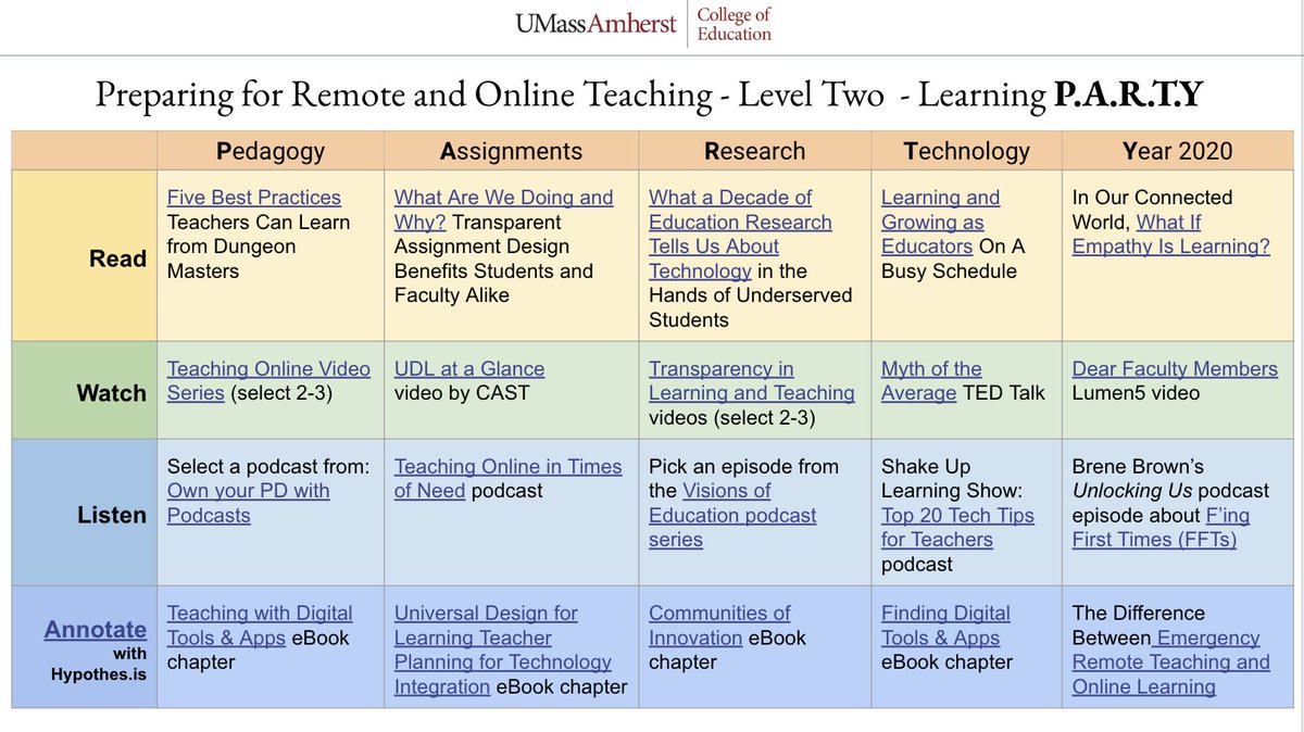 torreytrust's tweet image. Here&apos;s a self-directed, learner-centered PD choice board to inspire and support educator interest in advancing their teaching with technology. Feel free to use/remix/share
docs.google.com/presentation/d… #isteten #highered #remoteteaching #PODnetwork @SFecich @Rdene915 @acoustimac @spoyo