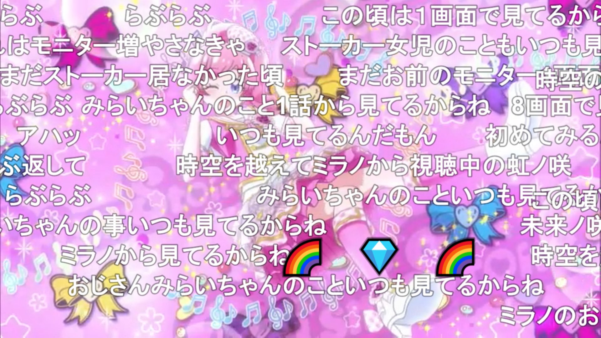 ぴよ みらいからみらいちゃんのこと見てるからね Prichan