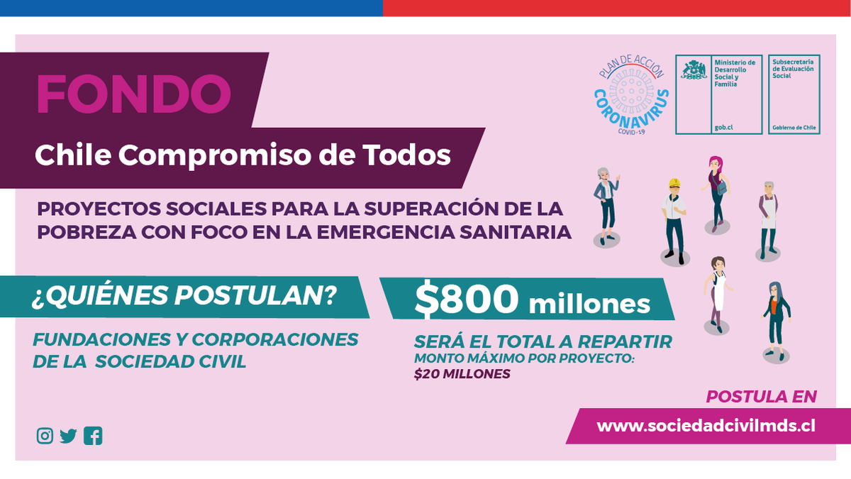 Red_Apis's tweet photo. 🔎 Se buscan proyectos innovadores que apoyen a las familias que están en situación de vulnerabilidad en esta crisis del Covid-19. 
El @MinDesarrollo abrió la postulación al Fondo #ChileCompromisoDeTodos en 
https://t.co/iMlU9FBcoO

#proyectosinnovadores #personascondiscapacidad https://t.co/XkYauWccT0