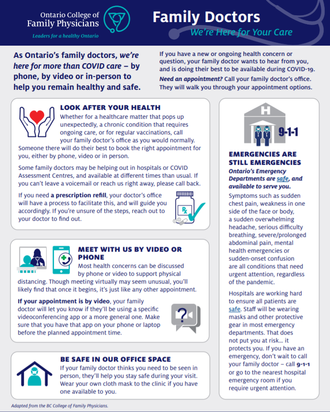 Important msg to Ontarians:  

Your family doctor's office &amp; local emergency depts are taking appropriate precautions to keep you safe. If/when you need care, reach out &amp; get the help you need - whether for #COVID19 or another health concern.

Infographic➡️bit.ly/3d46cks