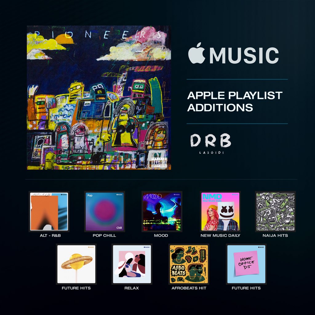 freshldrb's tweet image. DRBs #Pioneers album out now. #Trouble @ 39 taking the lead. Thanks for all the support! 🦾💞