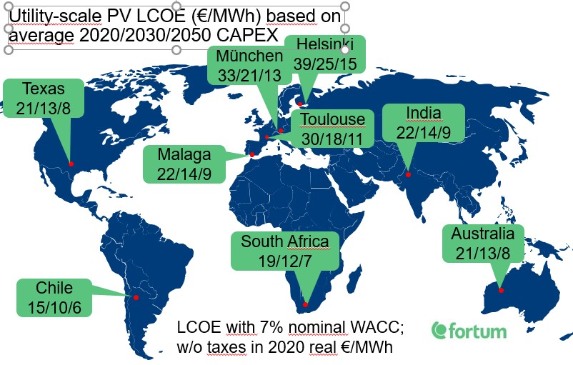EAVgooner's tweet photo. @VTulkki @JeroAhola @Fortum I am not aware of such plans. I think that nuclear power may find it difficult to compete with the price of solar and wind as an electricity source for electrolysis. Currently, PV LCOE is 15-40 €/MWh depending on location and decreasing to 6-15 €/MWh by 2050 (see figure below). https://t.co/uHiW5v29kY
